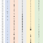  Excel Symbols Cheat Sheet