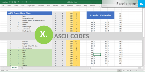 ASCII Codes in Excel - Excel