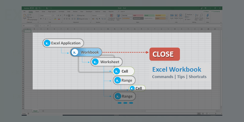 Efficiently Close Workbooks In Excel Excel