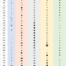 List of Symbols in Excel and Usage - List and Usage
