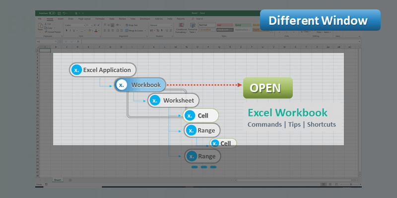 Open Multiple Excel Workbook Different Window