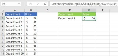 IFERROR Function in Excel