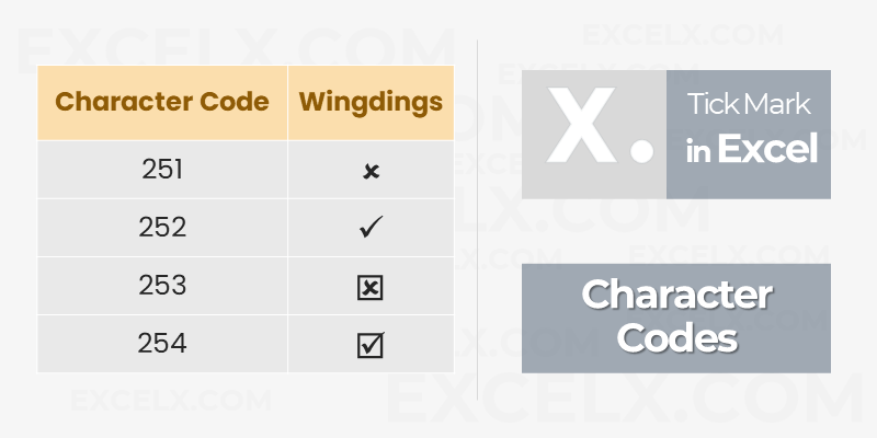 Tick Mark In Excel Excel
