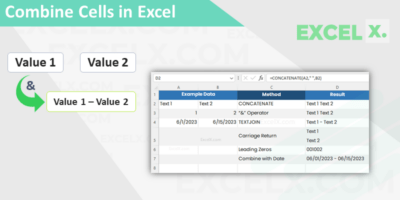 Combine Cells in Excel - Excel