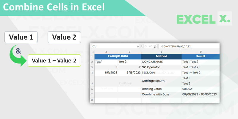 4 Ways How to Concatenate in Excel With Space, Step-By-Step