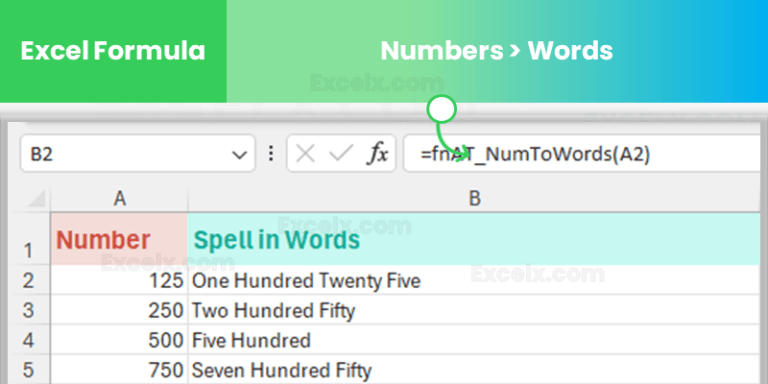 Convert Number to Words in Excel - Excel