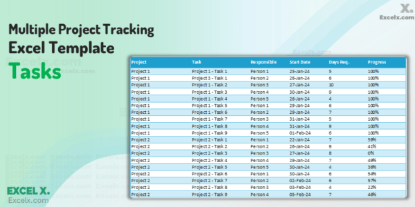 Free Multiple Project Tracking Template (Excel Download!) - Excel