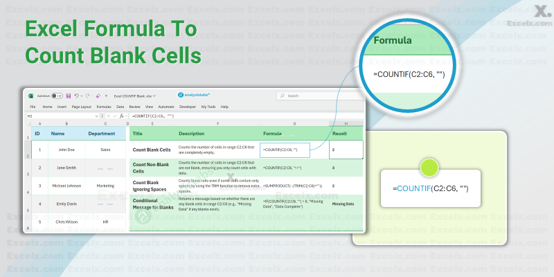 Excel Countif Blank Formula To Counting Empty Cells Data Cleanup Excel