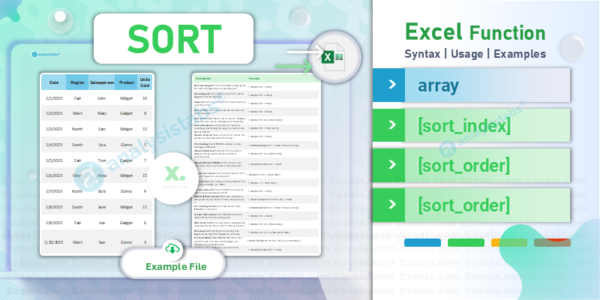 Mastering the Excel SORT Function: The Ultimate Guide - Excel