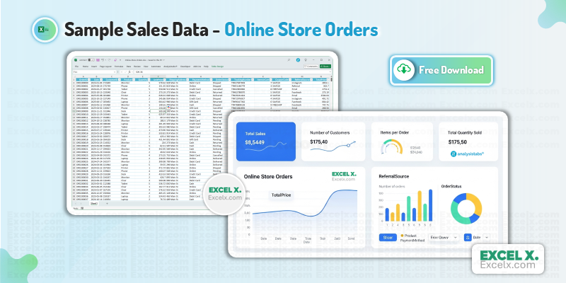 Sales Data Online Store Orders Dataset