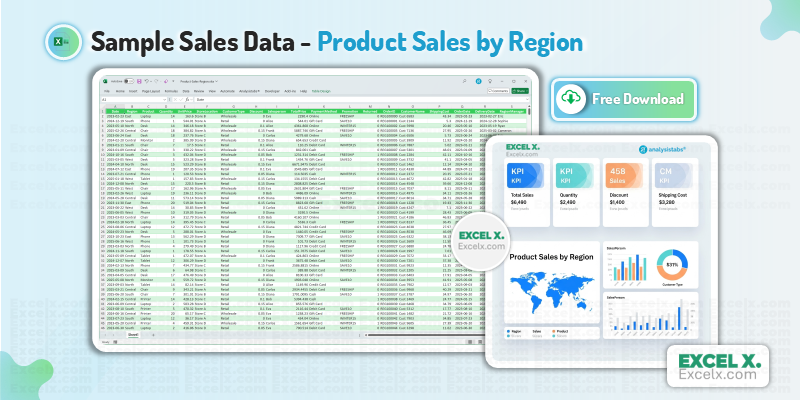 Sales Data Product Sales by Region Dataset