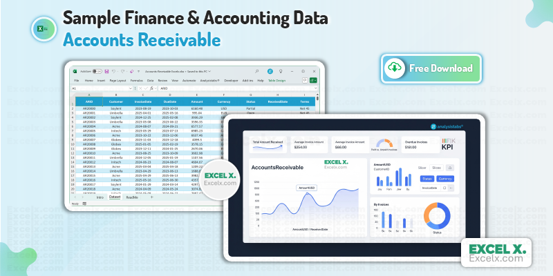 Sample Finance and Accounting Data Accounts Receivable Dataset