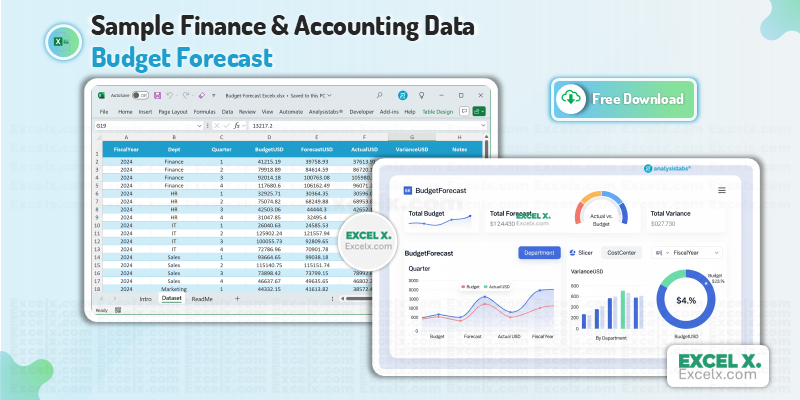 Sample Finance and Accounting Data Budget Forecast Dataset