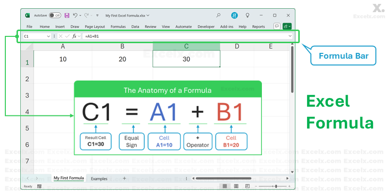 Parts of an Excel formula