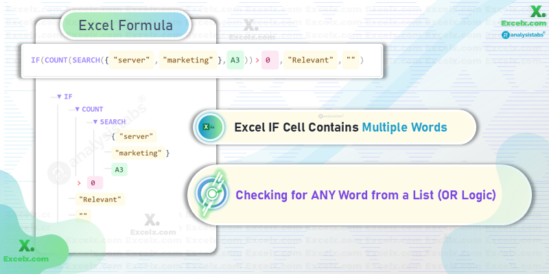 excel if cell contains multiple text options