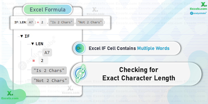Excel if cell contains 2 characters