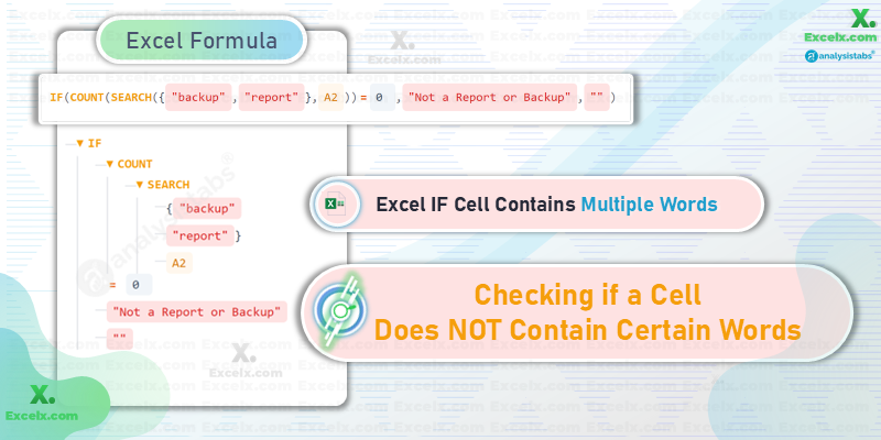 excel if contains but not