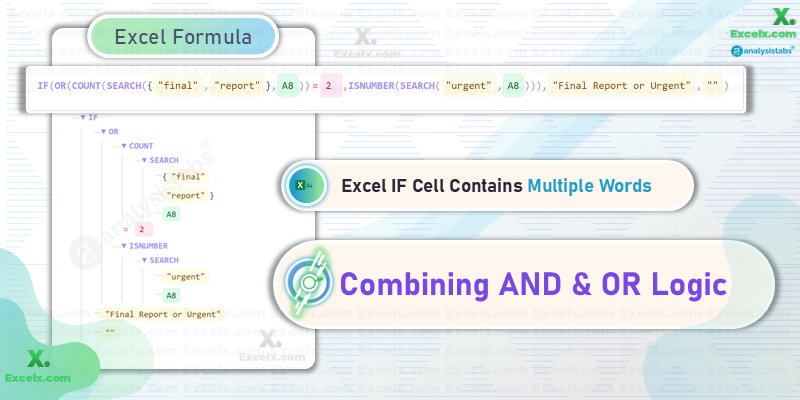 excel if contains x and y or z