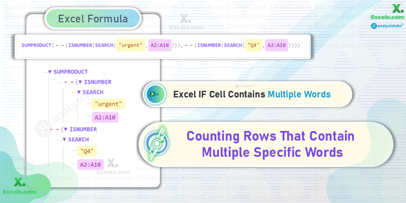 excel count if cell contains multiple specific text