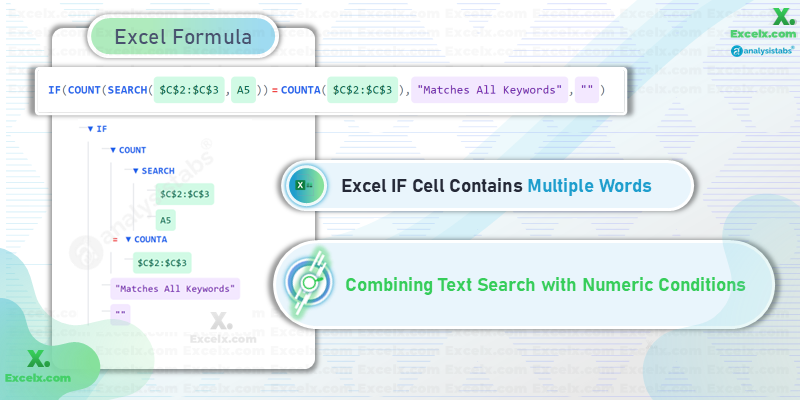 Excel IF Cell Contains Multiple Words Numeric Conditions