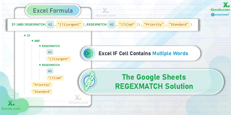 if cell contains (multiple text criteria) ... google sheets