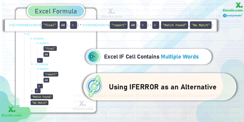 excel iferror with search