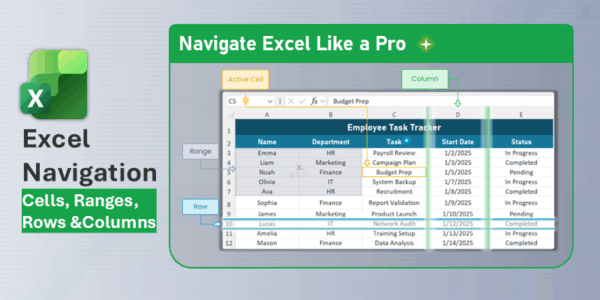 Navigating Excel Sheet (Cells, Rows, Columns, Ranges) | Excelx.com