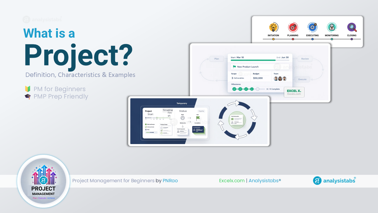 What is a project — defined by three characteristics: Temporary, Unique, and Defined Result