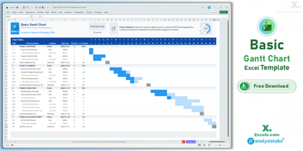 Basic Pchart Basic Gantt Chart Template Excel: Best for Standard Project Planning ...