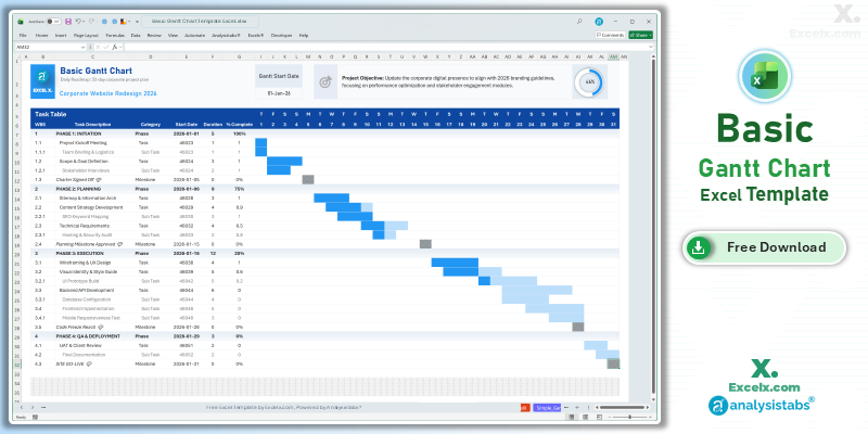 Basic gantt chart template excel with automated timeline and progress tracking for project managers