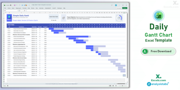 Daily Gantt Chart Template Excel: Best for Short-Term Project Tracking ...