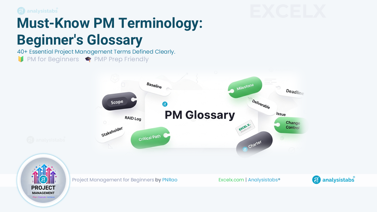 Essential Project management glossary showing key PM terms
