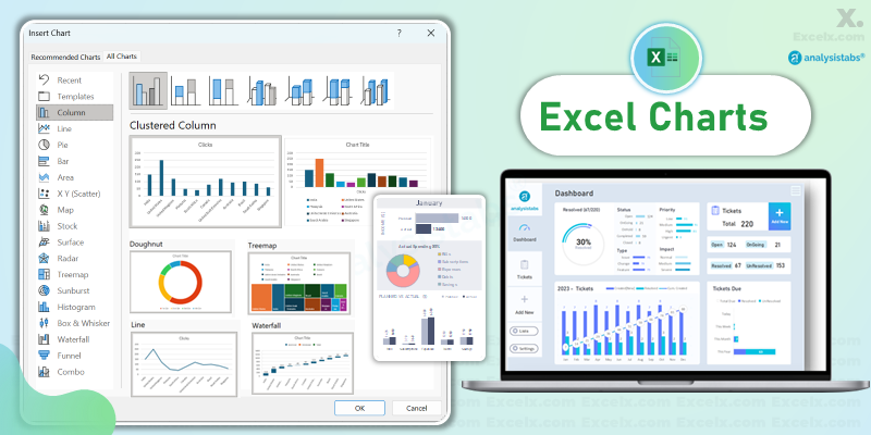 A composite image showing different Excel chart types (bar, line, pie, scatter, waterfall, treemap) side by side