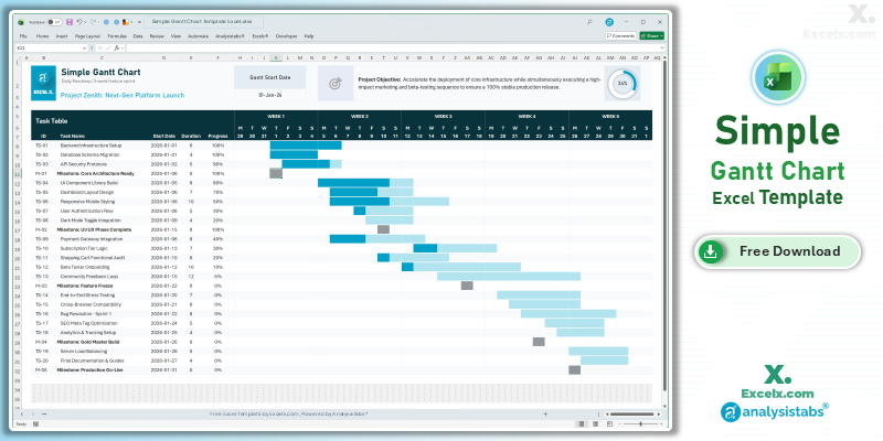 A collection of professional, automated simple gantt chart templates in Excel including daily, weekly, and monthly project views.
