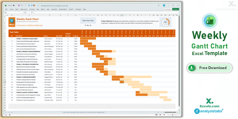 Simple gantt chart template excel weekly for agile sprint planning and 12-week project tracking.