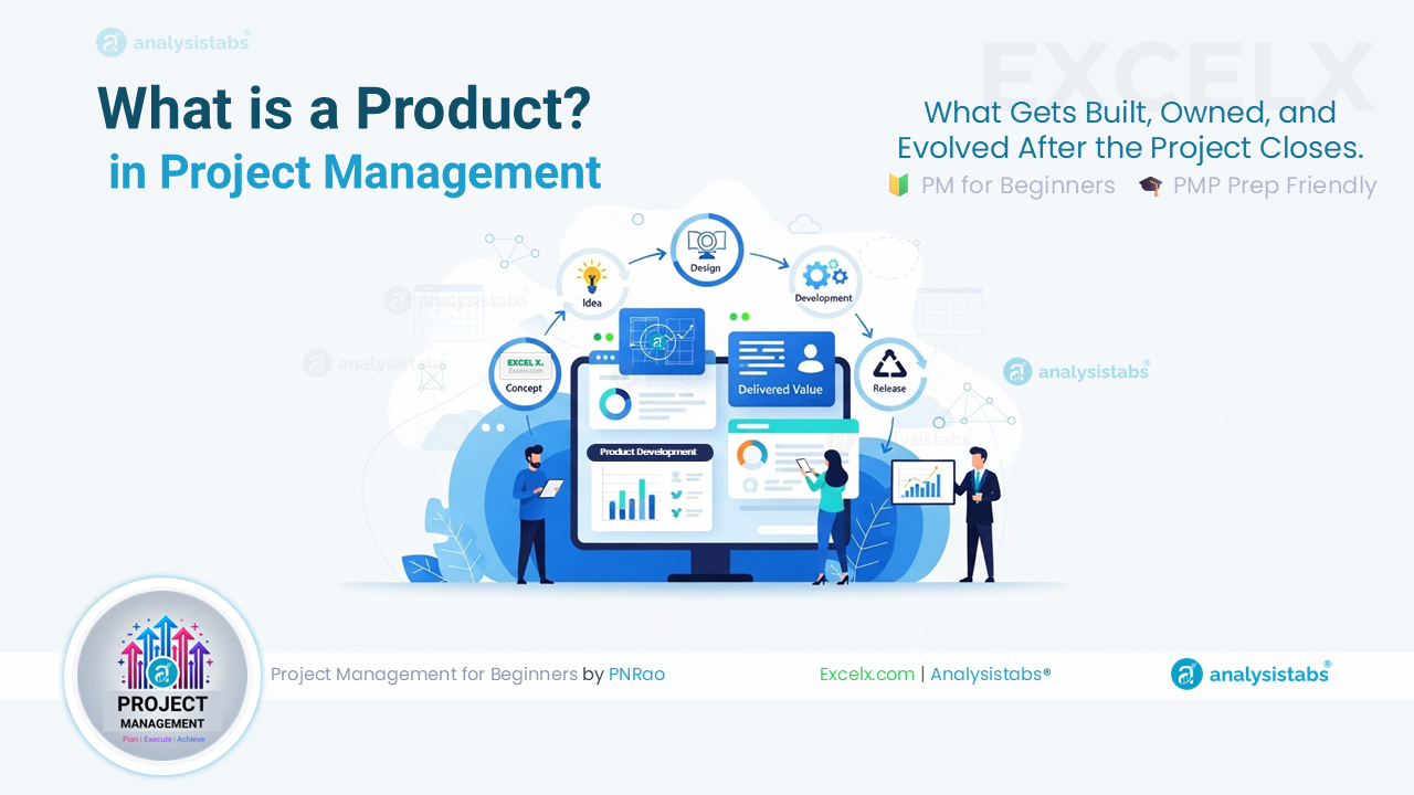 product-project-management Product in project management diagram showing a project delivering a product that then enters an ongoing product lifecycle of launch, growth, maturity, and decline