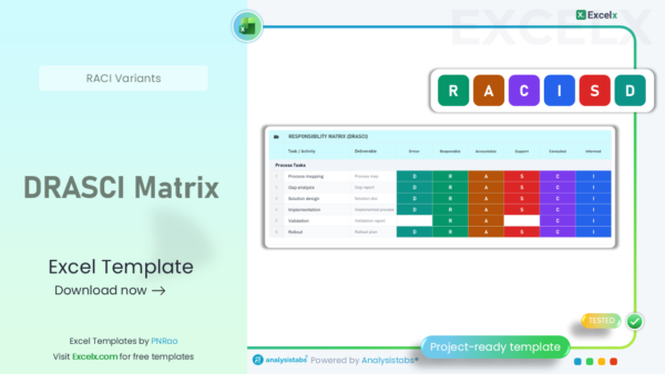 RACI Matrix Template Excel — Free Download 2026 | 52 Templates | Excelx.com