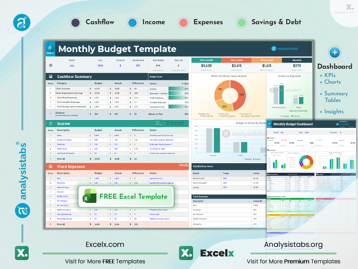 Free Monthly Budget Template for Excel with cashflow summary, income and expense tracking, 50/30/20 rule check, and budget dashboard