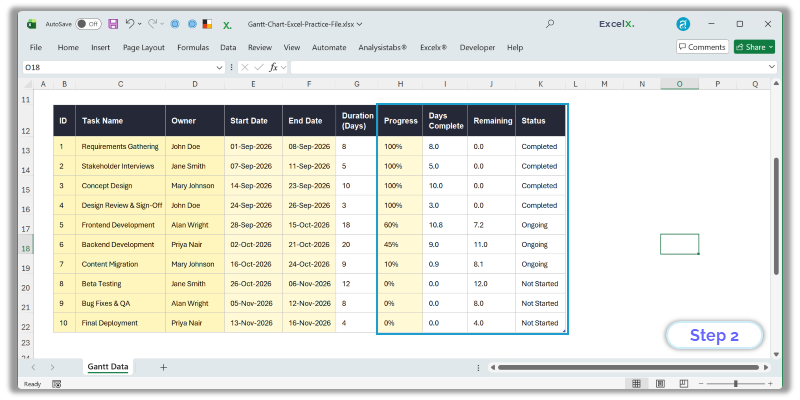 Ten task project plan in Excel with Progress, Days Complete, Remaining and Status columns