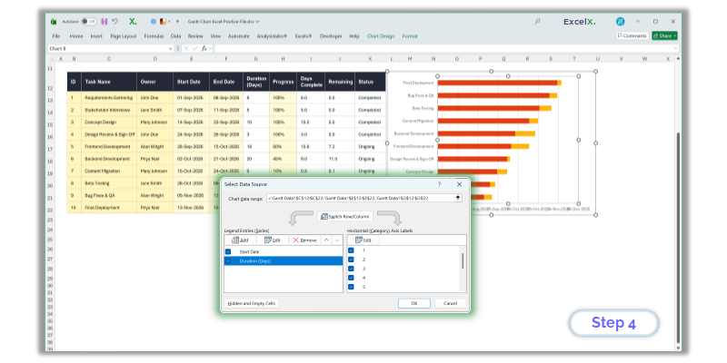 Select Data Source dialog in Excel with Start Date and Duration listed as series