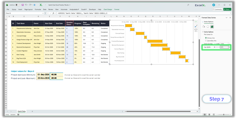 Format Data Series panel in Excel with Gap Width reduced to widen the Gantt bars