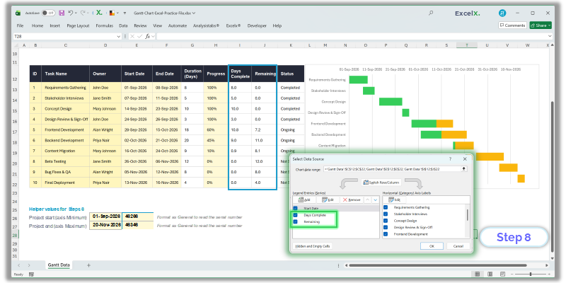 Select Data dialog in Excel showing Start Date, Days Complete and Remaining series in order